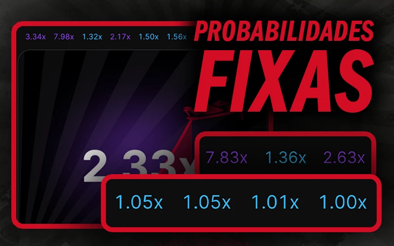 Aplique a estratégia de probabilidades fixas para jogar Aviator no Betika e garanta vitórias consistentes.